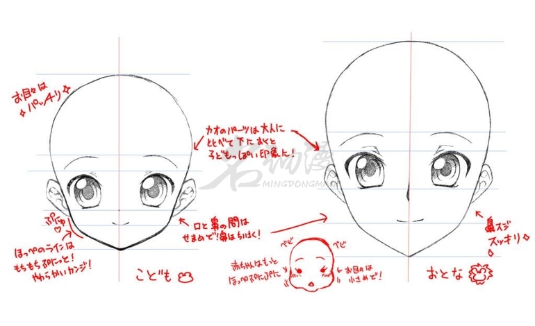 小学生怎样画才好看?小学生绘画小教程